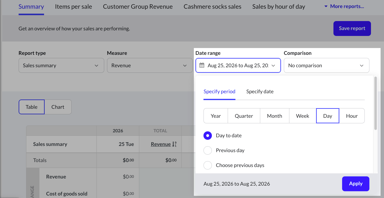 The Date range dropdown on a reports page.
