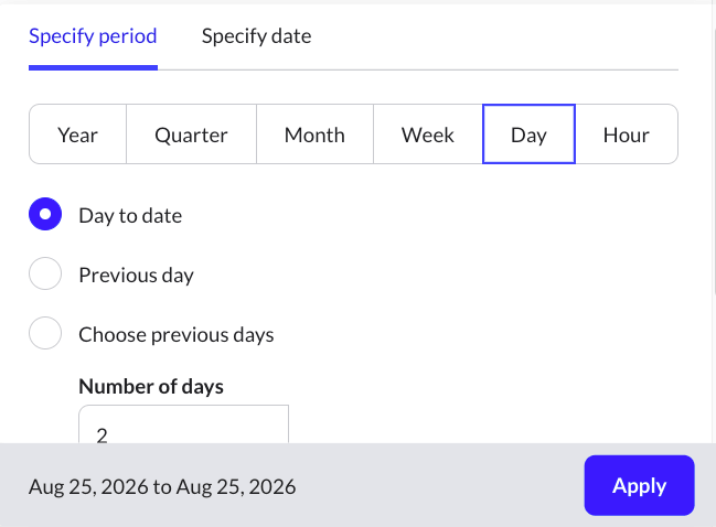 The Specify period range with Day and Date to day selected.