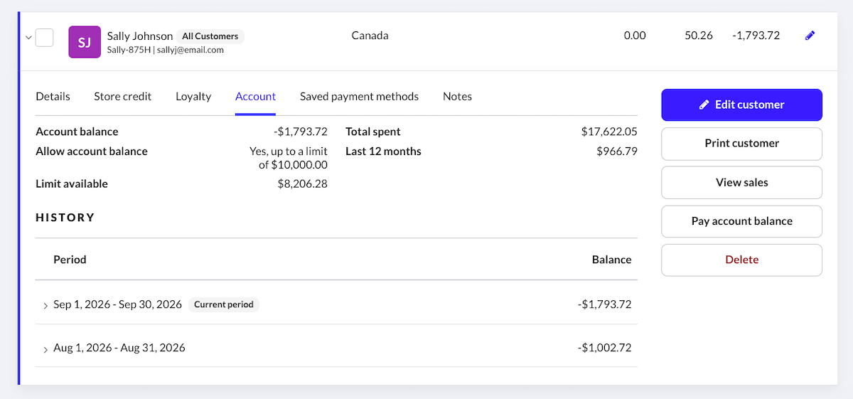 Expanded customer row showing the Details tab and options to manage the customer details.