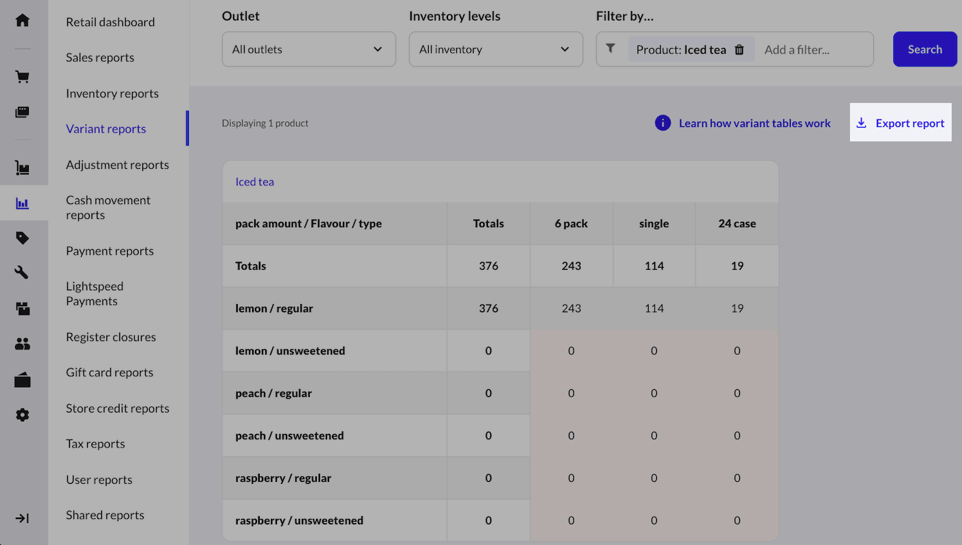 Variant report showing Export report button highlighted.