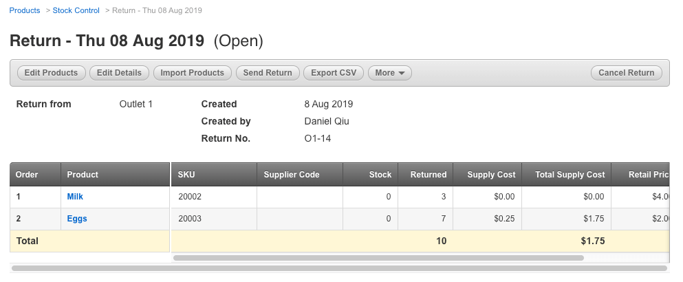 Finalized stock return with auto-populated products ready to be sent