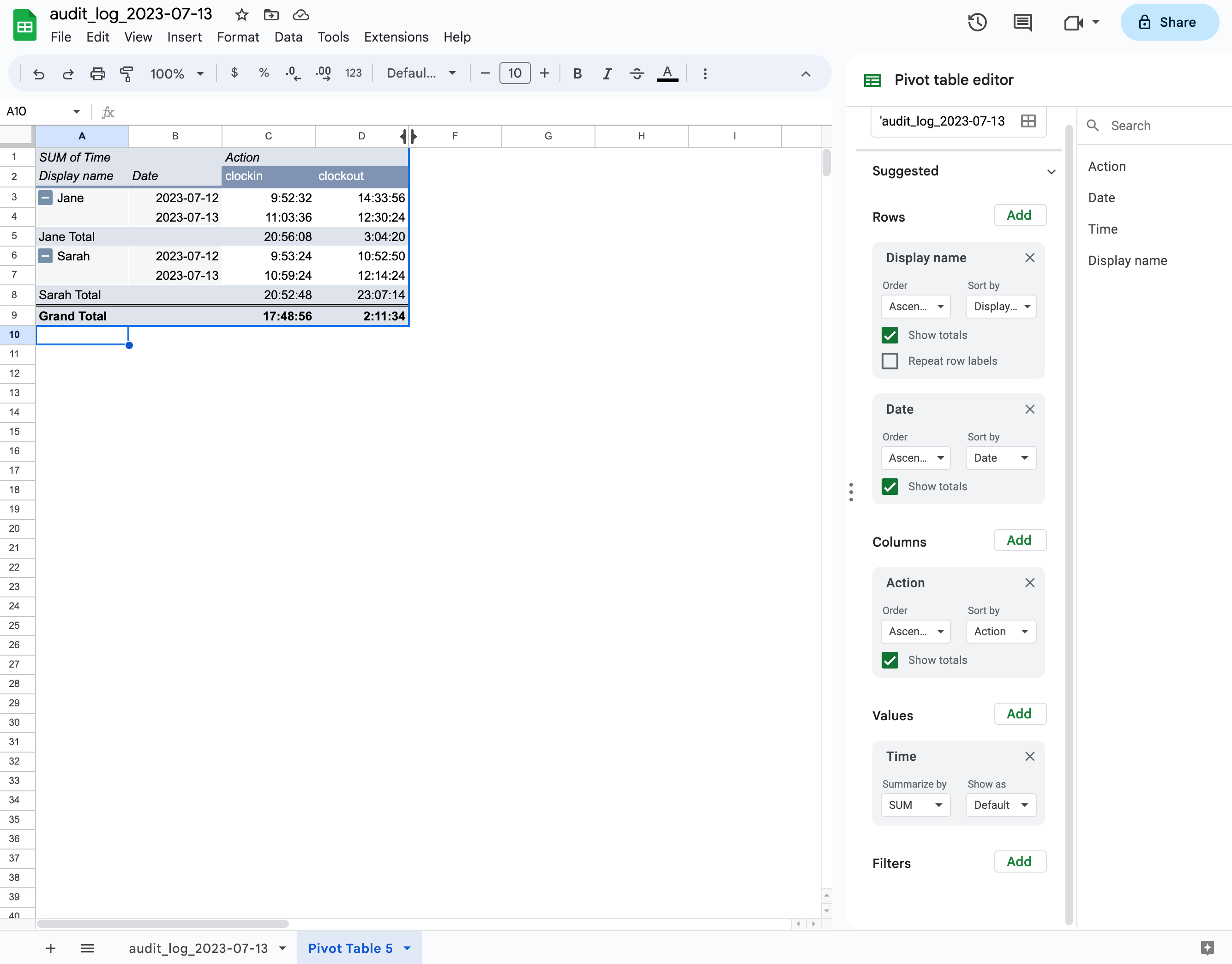 Google sheets page with pivot table configurations.