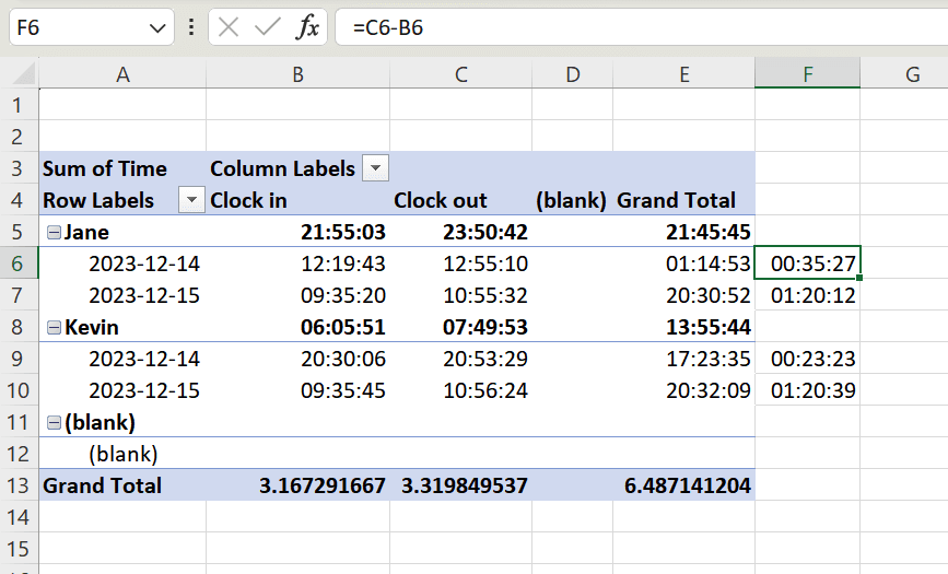 Total hours worked per day column shown with calculations.